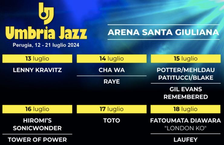 Lista di ospiti delle serate all'Umbria Jazz 